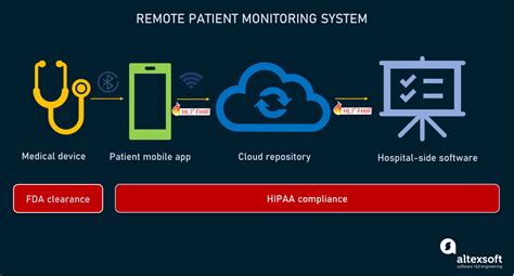 Main line health remote access. Things To Know About Main line health remote access. 